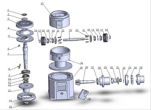 how to make pellet machine