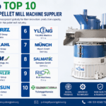 World TOP10 Largest Pellet Mill Machine Supplier