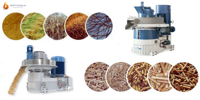 No.1 Pellet Machine Supplier Company in India