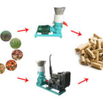 Benefits of Wood Pellet Mill