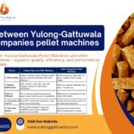 Difference Between Yulong-Gattuwala and other Companie’s pellet machines