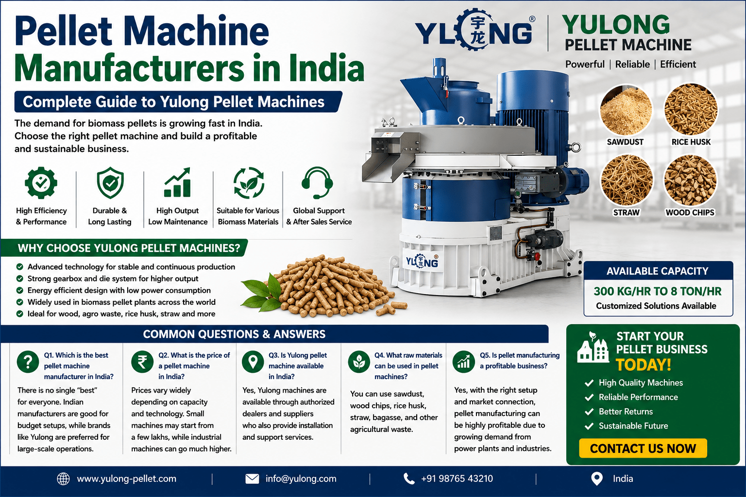 Pellet Machine Manufacturers in India