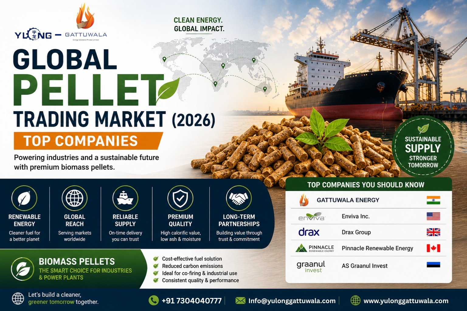 Global Pellet Trading Market (2026)