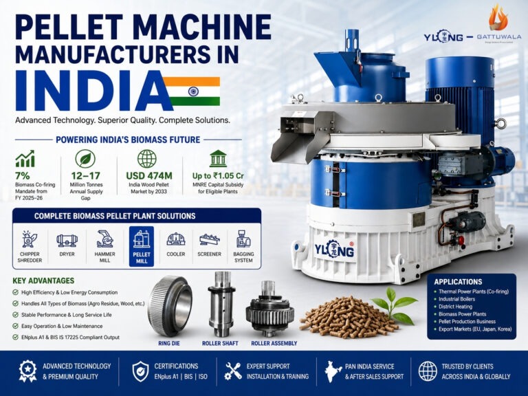 pellet machine manufacturers in India